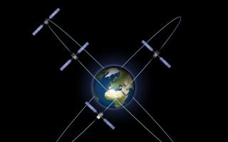 Спутниковые системы навигации gps и глонасс